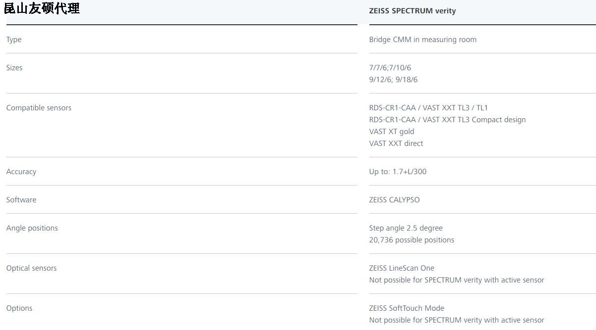 海口蔡司三坐标SPECTRUM verity