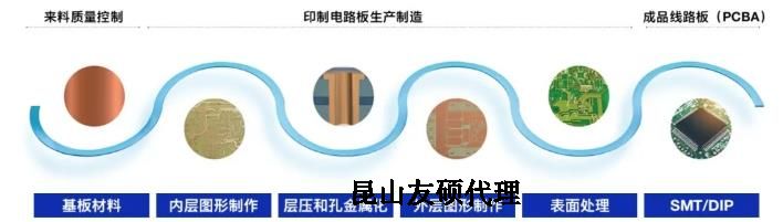 海口蔡司海口扫描电镜