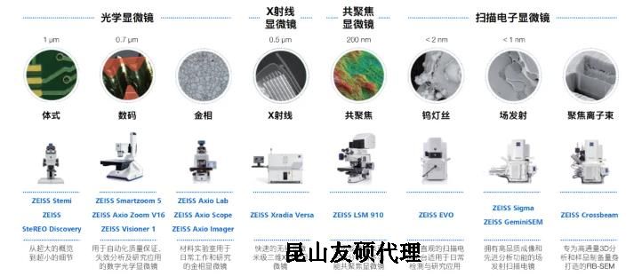 海口蔡司海口扫描电镜